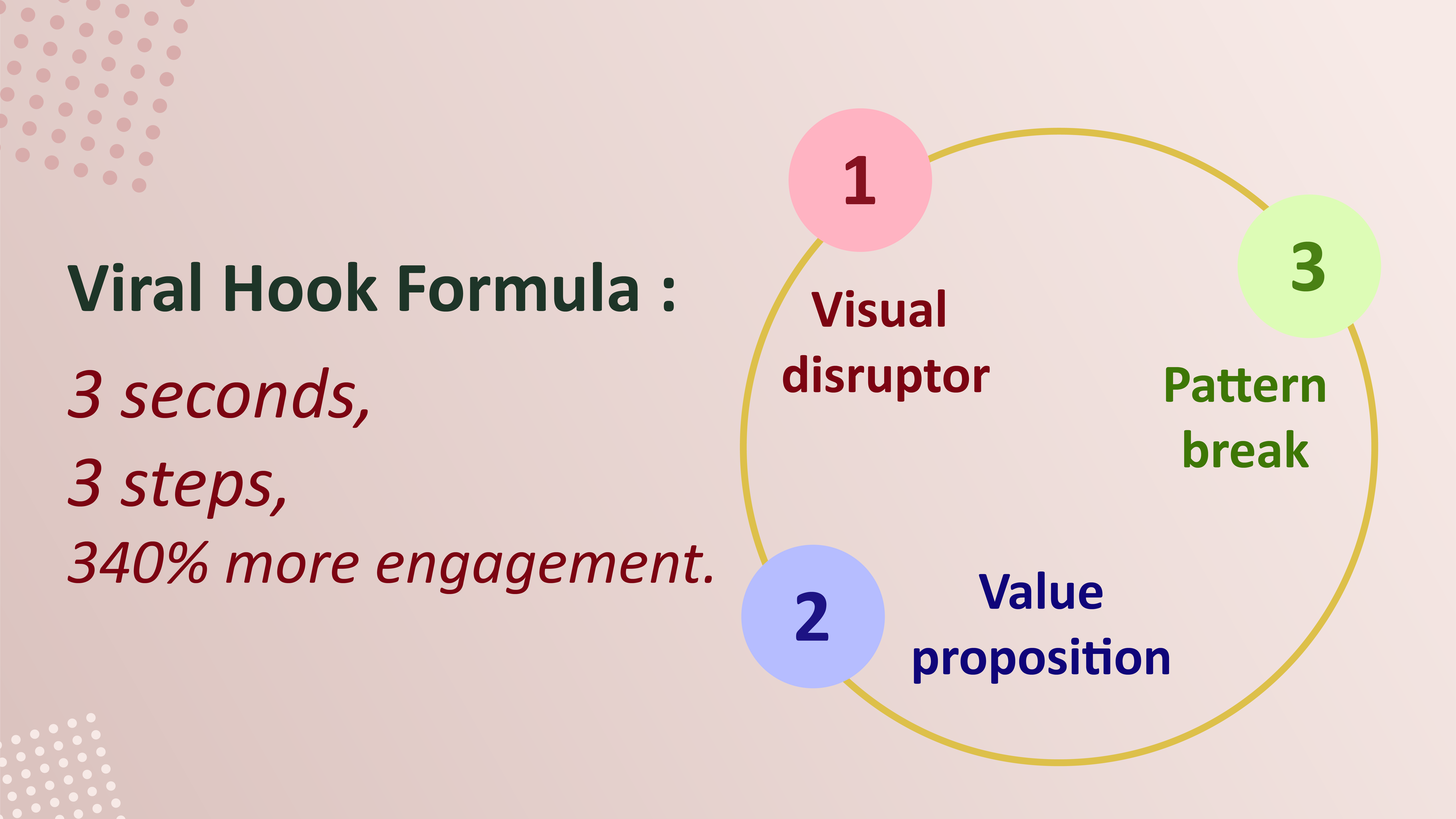 Social media engagement illustration